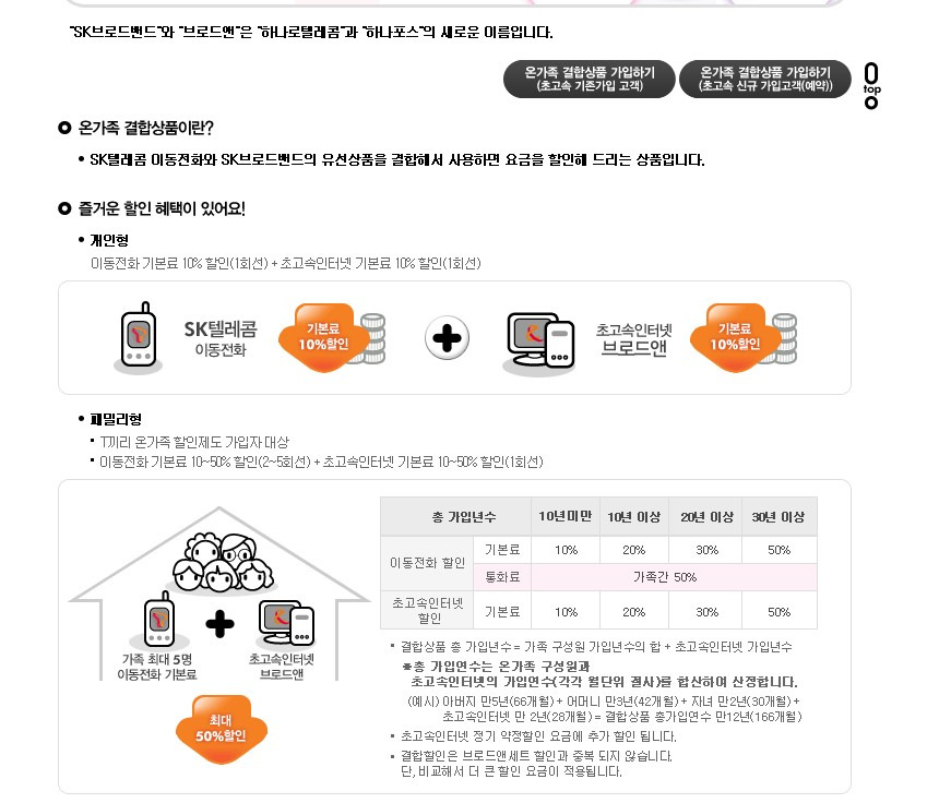 하나로통신 이미지