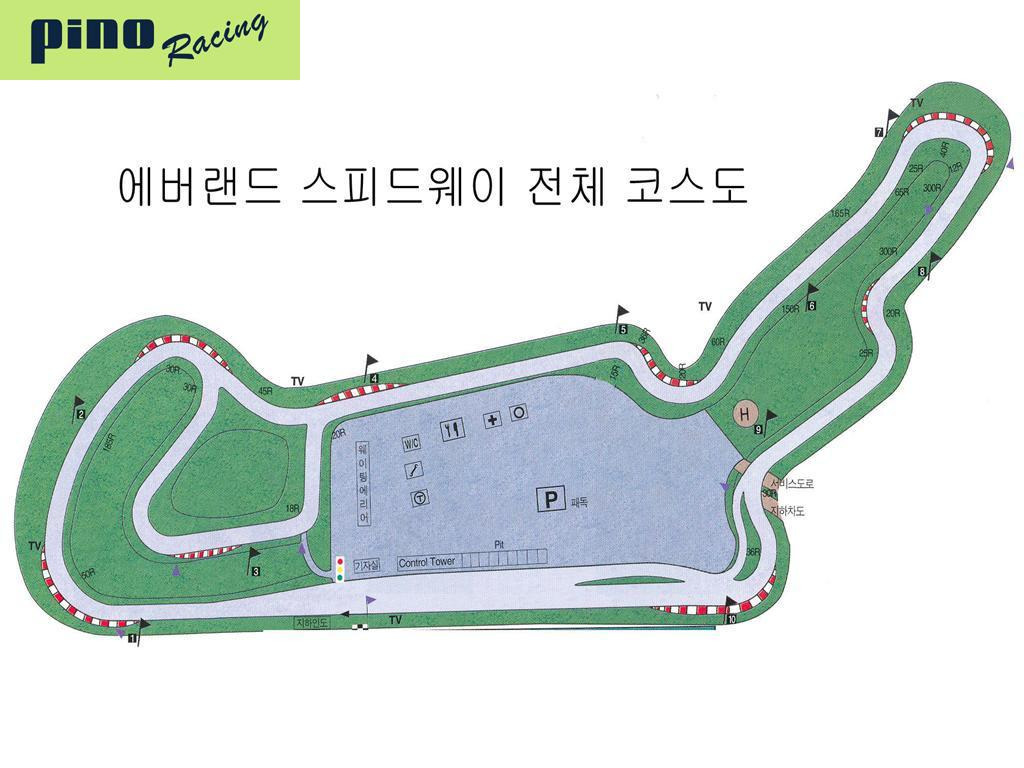 스피드웨이 이미지