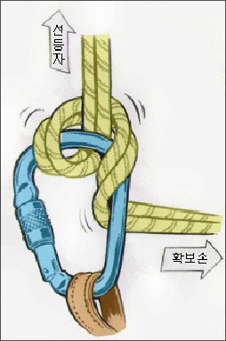 매듭 이미지