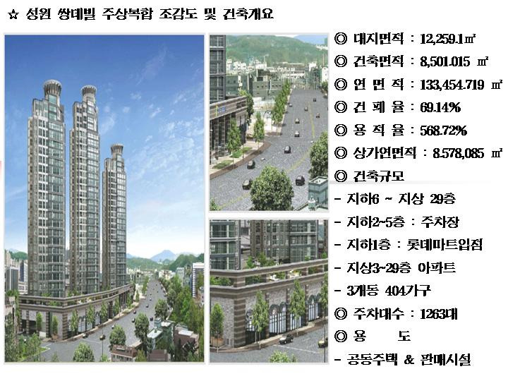 성원마트 이미지